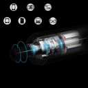 Precision Electric Screwdriver Kit, JAKEMY 61 In 1 Manual & Automatic Torque Power Screwdriver Set Rechargeable Cordless with LED Light for Laptop/Phone/Glasse/Watch (Jm-y03)