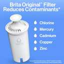 Brita Small 6 Cup Denali Water Filter Pitcher with 1 Brita Standard Filter, Made Without BPA, Bright White