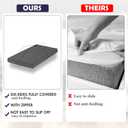 HunnmingRe Zippered Mattress Fitted Protector Deep Mattress Encasement Soft Zipper Fitted Sheet Microfiber Bed Sheet Cover for Bed(Dark Gray,King,12-16in)