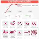 Lovxvouy Pillow Cross Stitch Kits for Adults Beginners-Preprinted Needlepoint Kit Stamped Crossstitching Kits 11CT Cross-Stitch Kit Stitches Kit Embroidery Kits-Forest Tiger 18x18 inchs (ColorCraft30)