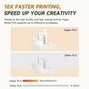 Official CREALITY Hyper PLA Filament 1.75mm, High Speed PLA 30-600mm/s 3D Printer Filament, Dimensional Accuracy +/-0.02mm, Fit Most FDM 3D Printers1KG(2.2lbs) Spool White
