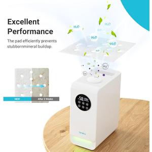 Livatro 10-Pack Humidifier Replacement Filters, Mineral Absorption Pads, Exclusively for LVH6001CW Model, Improves Humidification Efficiency by Capturing Fine Water Particles, White 2 Pack
