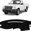 KUST Car Dash Cover for Ford Ranger 1995-2011/Ford Explorer 1995-2001/Mazda B2300 B2500 B3000 B4000 1995-2008/Mercury Mountaineer 1997-2001 Polyester Dashboard Cover Accessories for Ranger Black