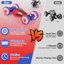 Spider Remote Control Car, Gesture Sensing Stunt Car, Spider Toys Gifts for Boys 4-6 6-8 8-12 Year Old, 2.4GHz 4WD Drift Hand Controlled Twist Cars, Off-Road 360 Rotating Cars with Lights Spray Music