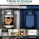 Automatic Chicken Coop Door, Smart TUYA APP Controlled, WiFi Enabled, Door Status Detection, Solar Powered, Anti Pinch, Auto Chicken Door with Timer & Light Sensor, LCD Display, 5 Modes