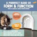 Purrfect Portal Meow Manor Cat Door Interior Door - No-Flap, Fits Cats Up to 20 lbs, Easy DIY Setup, No Training Needed, White