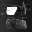 Dasbecan Left Mirror Compatible With 21-24 Ford F-150 5pins ML3417683XA