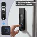 Wireless Doorbell Chime for Blink video Doorbell (1st gen)/(2nd gen) for Home, Long Range and Mutiple Chimes, Led Indicator Door Chime for Home/Office/Classroom