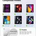 PandaShield 2 Pack for iPad Pro 11"(4th 3rd 2nd 1st Gen) iPad Air 10.9"(5th 4th Gen) 9H+ Tempered Glass Screen Protector with Easy-Install[12FT Grade Shatterproof] Apple Pencil Compatible,HD Clarity