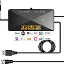 TV AntennERYE
