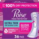 Poise Ultra Thin Incontinence Pads for Women, 5 Drop, Long, 36 ct