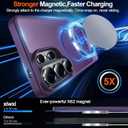 For Samsung Galaxy S26 Ultra Case with Kickstand,1*Screen Protector,[Compatible with Magsafe]Translucent Matte Military-Grade Protection,Magnetic Phone Case for Samsung Galaxy S26 Ultra,6.9"-Purple
