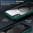 Amizee Magnetic Case Compatible with iPhone XR Case [Compatible with MagSafe] with Screen Protector Clear Back Shockproof Protective Phone Case (Green)