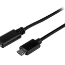 Cell Candy 10 Ft Braided Charge & Synd Cable for Micro USB and USB C to USB