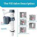 3-Inch Toilet Flush Valve Replacement Kit | Compatible with American Standard Champion 4 Model | Includes Flush Valve, Fill Valve, Gasket, Bolts | For 2-Piece Toilets