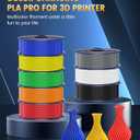 SUNLU PLA+2.0 3D Printer Filament, Upgrade PLA+ Filament 1.75mm, Tougher and Stronger, Neatly Wound PLA Plus Filament, Dimensional Accuracy +/-0.02mm, 1KG Spool(2.2lbs), Pink