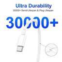Apple USB C to USB C Charging Cable 4 Pack 10ft,60W [Apple MFi Certified] Compatible for iPhone 15/15 Pro/15 Plus/15 Pro Max New ipad Pro 12.9/11, Air 4/5, Mini 6, MacBook Air, (White)