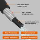 Biswing Pressure Washer Hose 50FT with 3/8 Inch Quick Connect, High Tensile Wire Braided Power Washer Hose, Kink Proof Extension Hose for Cars Floors Swimming Pool Washing, 4000 PSI