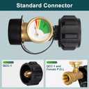 GASPRO 2 Pack Propane Tank Gauge, Propane Level Indicator for 5-20LB Tanks, Perfect for RV Camper, Propane Heater, Fire Pit, Gas Grill and More, QCC1/Type 1 Connection