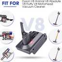 for Dyson V8 Battery Adapter for Milwaukee M18 18V Battery Convert to for Dyson V8 Animal Fluffy Motorhead Handheld Vacuum Converter (only MIL18V8 Adapter)