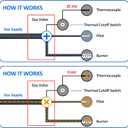 21"100112328 Thermopile for Water Heater,750 Millivolt Waters Heaters Thermocouple Compatible with Reliance,Whirlpool, A.O.Smith,Kenmore, American Water Heater,Rheem Thermopile Replaces 9007872005