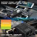 Car Power Inverter 120W DC 12V 24V to AC 110V Car Charger Adapter with 3 AC Outlets Dual Cigarette Lighter 4 USB Ports Charger Quick Charging 3.0 for Phones Tablets Laptops Kindle (Black)