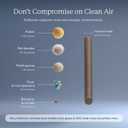 AIRDOCTOR AD3500 Smart App Air Purifier. Cleans Bedrooms, Large Rooms Up to 2,520 ft2. Remove Allergens, Smoke, Dust, Mold, Pet Hair, Odors, Pollen. Hospital-Grade UltraHEPA, Premium Carbon Filtration