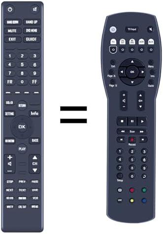 Snrigw Replacement Remote Control for Bose CineMate GS Series II Compatible with PGAIOB00CLUM7TO/MX-2-44-C/RC-PWS 2.1SR Home Theater System