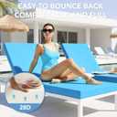 L'AGRATY Outdoor Lounge Chaise Cushion: 72x21x3 Inch Waterproof Lounge Chair Cushion for Outdoor Furniture with Fade Resistant Removable Cover - Patio Lounge Cushions for Pool Lawn Deck(Blue 2Pcs)