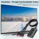 Component to HDMI Converter, 1080P YPbPr to HDMI Converter with Female YPbPr Connector - for Connecting Retro Gaming and Legacy Devices with Male Component Output to HDTVs