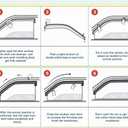 in-Channel Rain Guards 4-Piece Compatible with 2020-2025 Hyundai Sonata Window Visors Side Window Deflectors Vent Visor Shield Shade