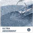 Bath Mat,Ultra Thin Bathroom Rugs,Rubber Bath Mats for Bathroom,No Slip Bath Rugs,Quick Dry,Machine Washable,Low Pile,Absorbent,Shower Outside,Sink,Home Decor Accessories.Blue,1'5"x2'3"(17x27inch)