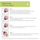 GROSMIMI Spill Proof no Spill Magic Sippy Cup with Straw with Handle for Baby and Toddlers, Customizable, PPSU, BPA Free 10 oz (Peach)