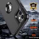 2 x SUPFINE for iPhone 11 Case, [10 FT Military Dropproof] [Dual Layer Structure Protection] Non-Slip Heavy Duty Shockproof Phone Case,Black