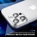 Compatible for iPhone 16 Pro/iPhone 16 Pro Max Camera Lens Protector, Matte Metal Camera Cover with HD Tempered Glass Rear Lens Screen Protector [Strong Adsorption]-Titanium White