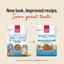 The Honest Kitchen Whole Food Clusters Grain Free Turkey Dry Dog Food, 20 lb Bag (EXP 11/19/26)