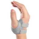 FORTEMOTUS CMC Thumb Brace, Upgrade Thumb Splint for CMC Joint Pain Relief and Support, Osteoarthritis, Tendonitis, Arthritis, CMC Joint Thumb Arthritis Brace: for Women Men (Grey, Right Hand, Medium)
