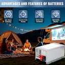 WF-9855-AD, 55 Amp Power Converter, RV Power Converter, 12V Three Stages Intelligent Charger Compatible with WF-9855-AD and Other WF-9800 Series, Power Converter for Rv Campers