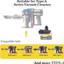 TPDL Adapter for Dewalt Battery to for Dyson Type A DC31 DC34 DC35 DC44 DC45 for Dyson Handheld Cordless Vacuum Animal 917083-01(Not fit All Type B Model, not for DC44 MK2)
