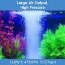 AquaMiracle Quiet Aquarium Air Pump 200/317/475GPH High Pressure Commercial Air Pump Pond Aerator Bubbler Hydroponics Air Pump Oxygen Pump