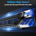 Cat6A Ethernet Cable Shielded 10Gbps 3 ft (10 Pack), Slim Shielded (F/UTP) Ethernet Cable Cat 6, Flexible 28AWG Bare Copper Cat6 Cable, Space-saving Cat 6a Network Cable for Server, Data Center, Black