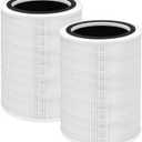 APPLIANCEMATES 12010 11010 True HEPA Replacement Filter for Clorox Air Purifier Model 11010 11011 Large Room, 1,500 Sq. Ft. Capacity, 2-Pack