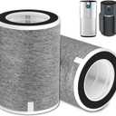 2 Pack HP201 HP302 Replacement Filter Compatible with Shark HP201 HP202 HP232 HP301 HP302 HC502 AP1000 Air Purifier MAX, H13 True HEPA Cleans up to 99.97% Particles, Part# HE2FKBAS, HE2FKBASMB
