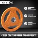 FAGUS H Color Coded Weight Plate 2-Inch Rubber Coated Olympic Grip Plate for Barbell,Solid Cast Iron Weight Plates for Strength Training,Weightlifting,Crossfit,Home Gym, 15LB Pair