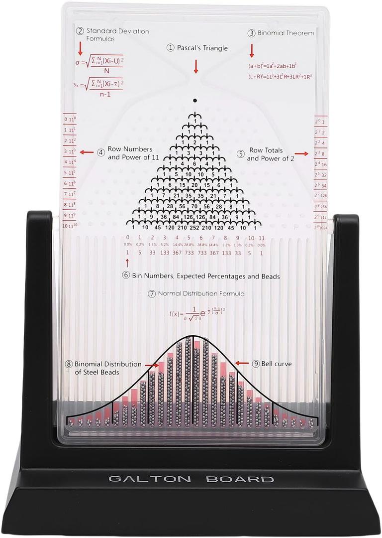 Galton Board, Probability Demonstrator Effective Statistical Law Experiment Model Dalton Board Physics Lab Teaching Tool with 2800 Metal Beads