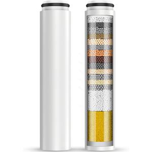 Cobbe 2 Pack Replacement Filters for Handheld Shower Head - Water Softener Filters Beads for Hard Water - Remove Chlorine - Reduces Dry Itchy Skin (2 PCS)