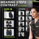 Weighted Vest for Men Women 22lb/26lb/34lb/44lb/46lb Adjustable Weights with Ironsand for Walking Strength Training Running Workout (26LB Set)