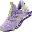 TSIODFO Women's Sneakers Athletic Running Walking Shoes (10, Purple)