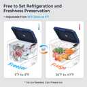 Megiu Car Fridge Portable 12V Refrigerator 32 Quart 12 Volt Freezer Compressor Cooler 12V/24V DC 110240 V AC for Truck Van RV Camper SUV and Home Use