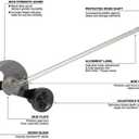 Milwaukee M18 Fuel Quik-Lok EDG